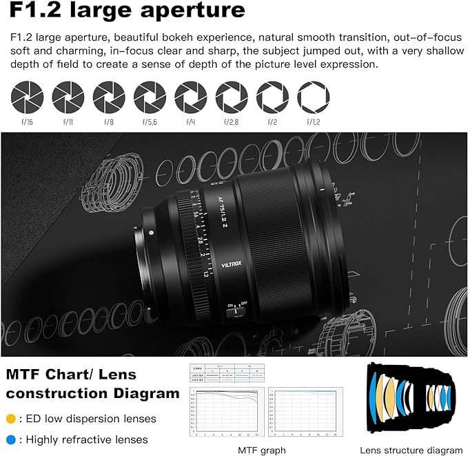 VILTROX Lente de câmera ultra grande angular 75 mm f/1.2 F1.2 Pro Z-Mount Foco automático APS-C lente Prime para câmeras Nikon Z-Mount Z5 Z50 Z6 Z6II Z7 Z7II ZFC Z30 Z9 Z8