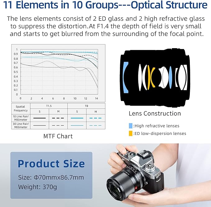 VILTROX Lente APS-C de grande abertura de 23 mm f/1.4 F1.4 para Nikon Z-Mount, lente de foco automático com motor STM serve para Nikon CameraZ5 Z50 Z6 Z6II Z7 ZII